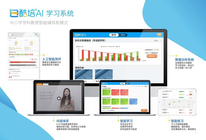 以科技现代化赋能中国式现代化(图1)