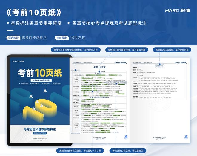 哈德教育：学历只有初中如何逆袭拿到本科学历(图2)