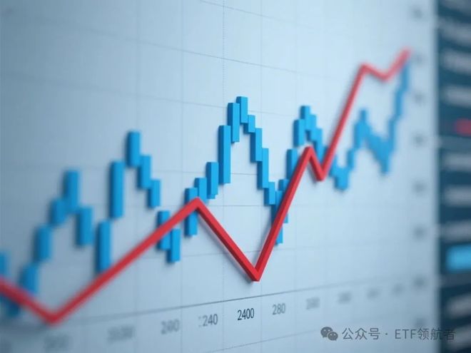 40日收益差来了低于5%历史百分位的品种有两个(图1)