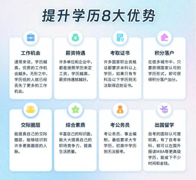 零基础也能报深圳在职提升大专本科学历的三种途径学信网终身可查！(图8)