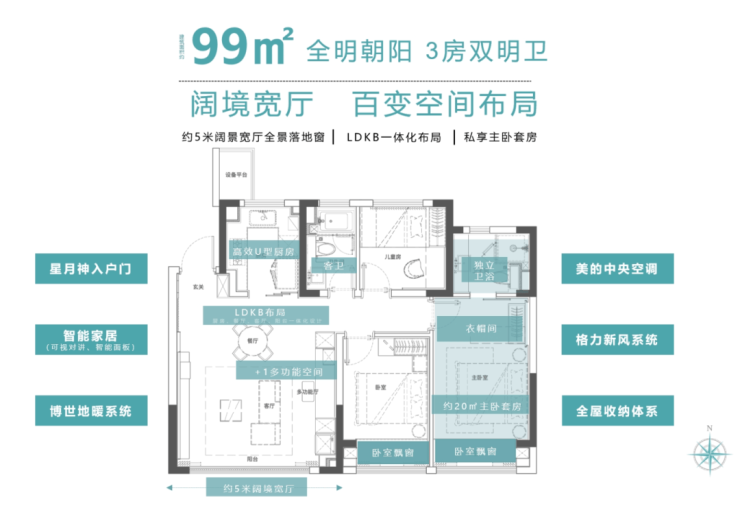 热门推荐中建三局文泽华府(售楼处)首页网站-文泽华府图文详解-楼盘信息-户型图-售楼处电话-周边配套-销售中心欢迎咨询(图5)