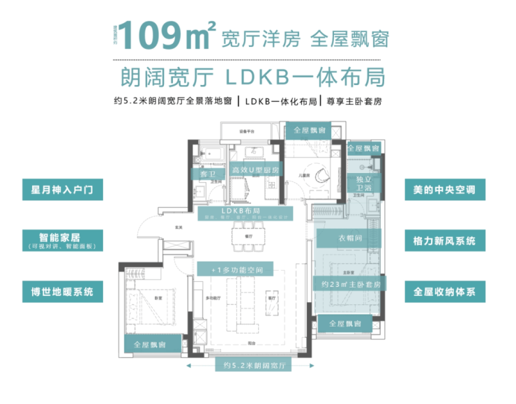 热门推荐中建三局文泽华府(售楼处)首页网站-文泽华府图文详解-楼盘信息-户型图-售楼处电话-周边配套-销售中心欢迎咨询(图6)
