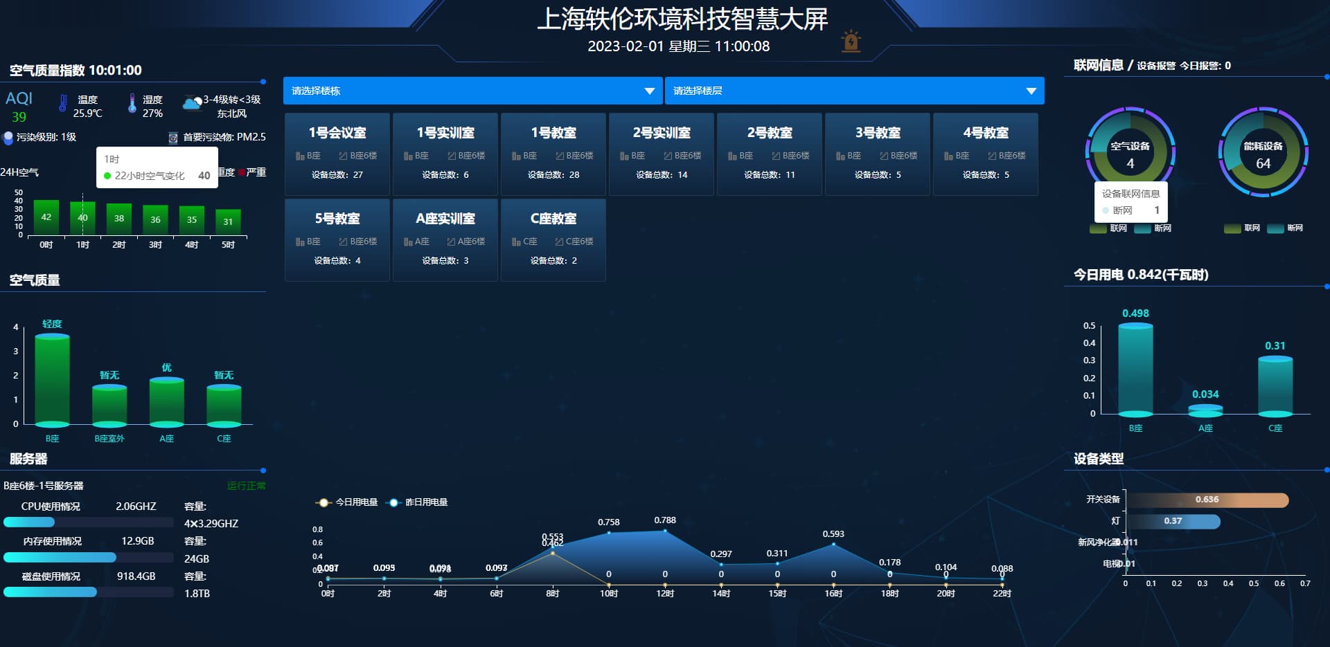什么是智慧教室？(图2)